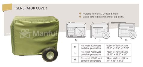 Jeneratör Polyester Muqova